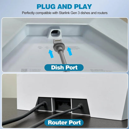 Starlink Gen 3 Cable Satellite Replacement Standard V3 Cable 10G bps 26AWG RJ45 Connector Transmissions Practical Ethernet Cord